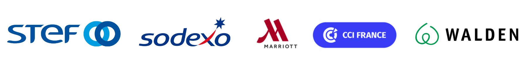 Clients Formation IA par Bonjour World