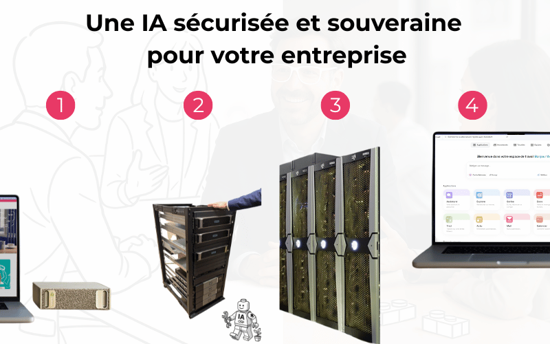 IA souveraine et IA sécurisée en France